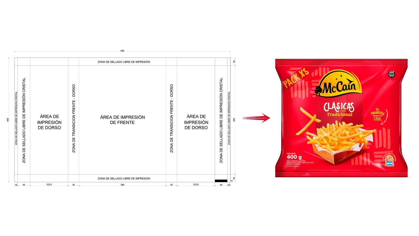 Plano de impresión de envase flexible