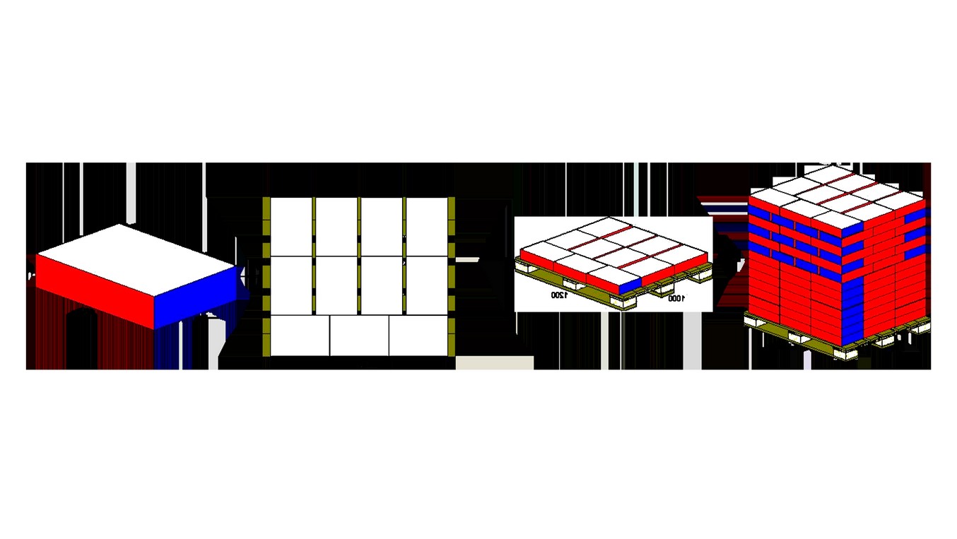 Optimización de palletizado y carga